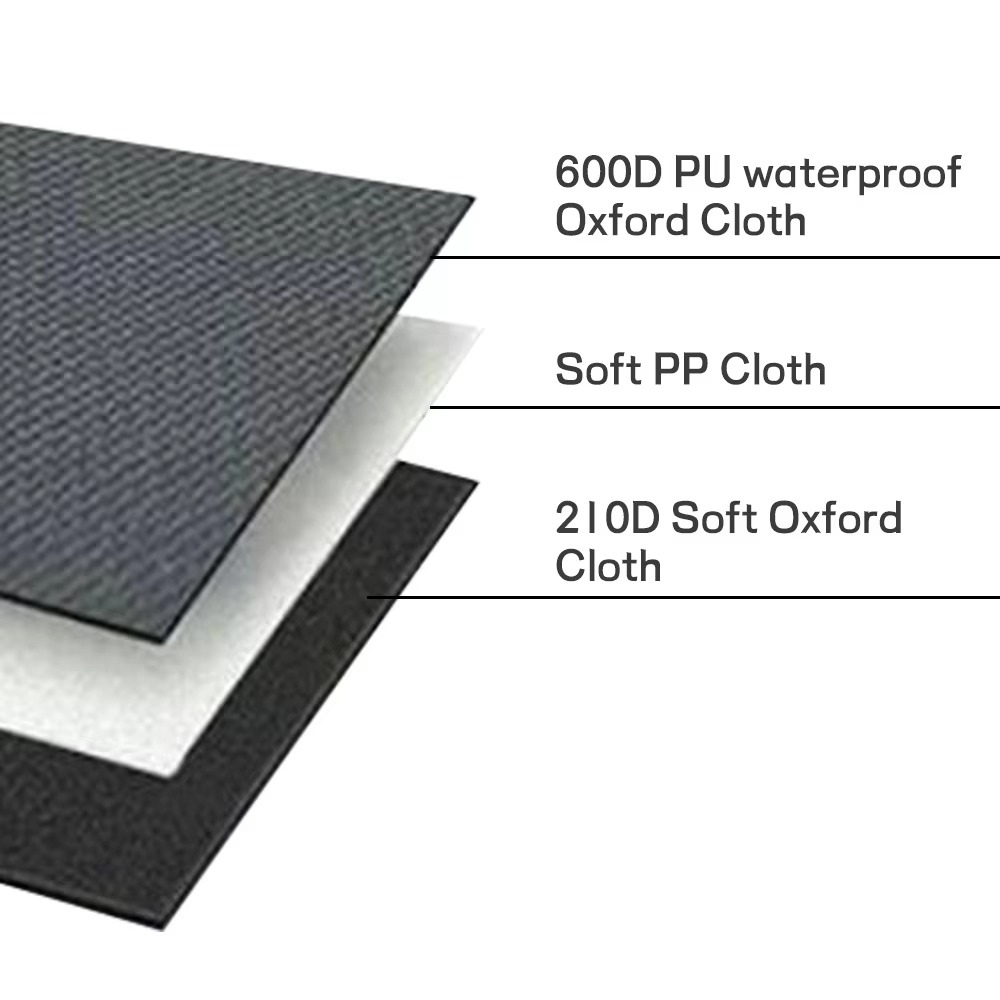 PawRide Secure Seat Basket